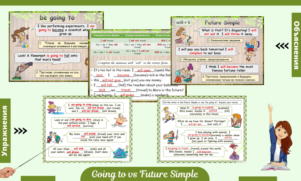 Future Simple vs Going to | First Image