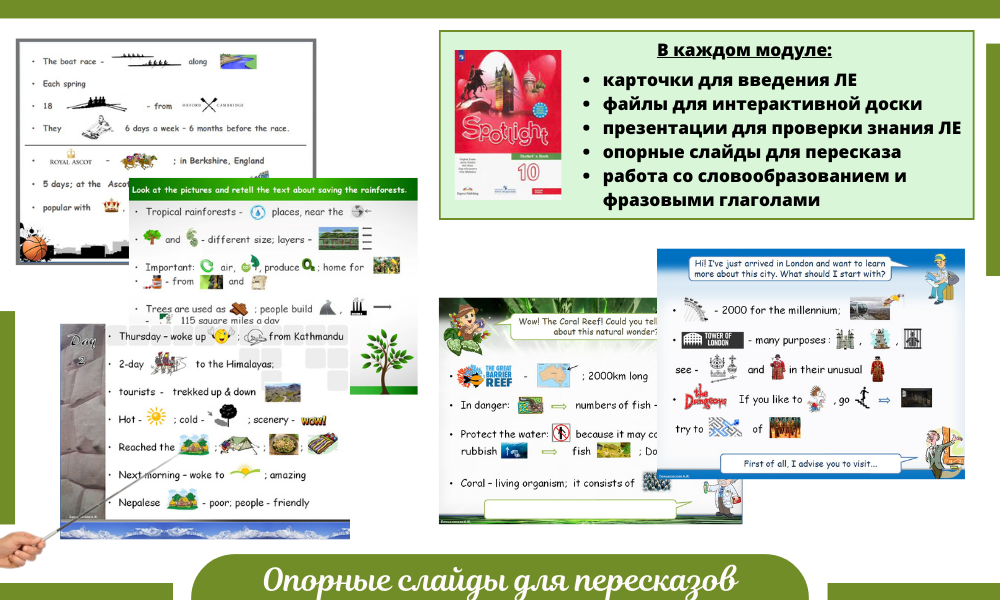 Spotlight 10. Интерактивные материалы к модулям 1-8. | First Image