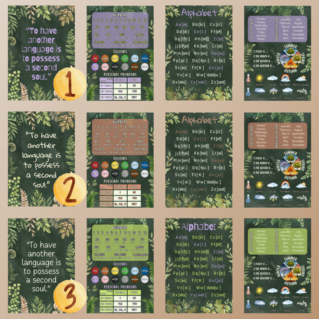 Classroom Posters Forest | First Image