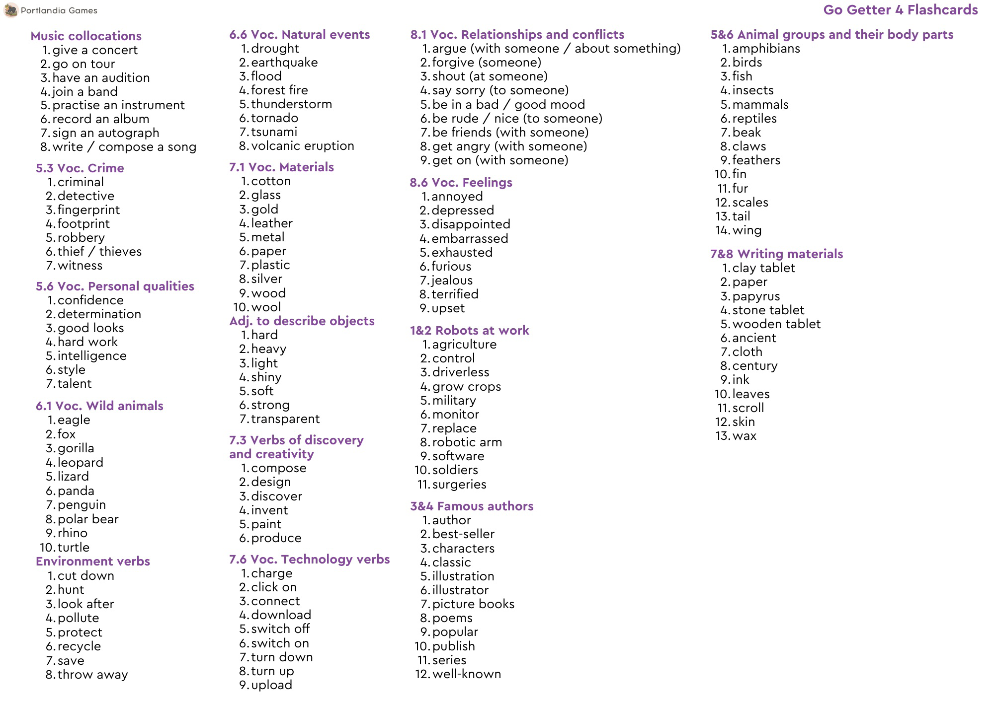 Go Getter 4 Flashcards | Third Image