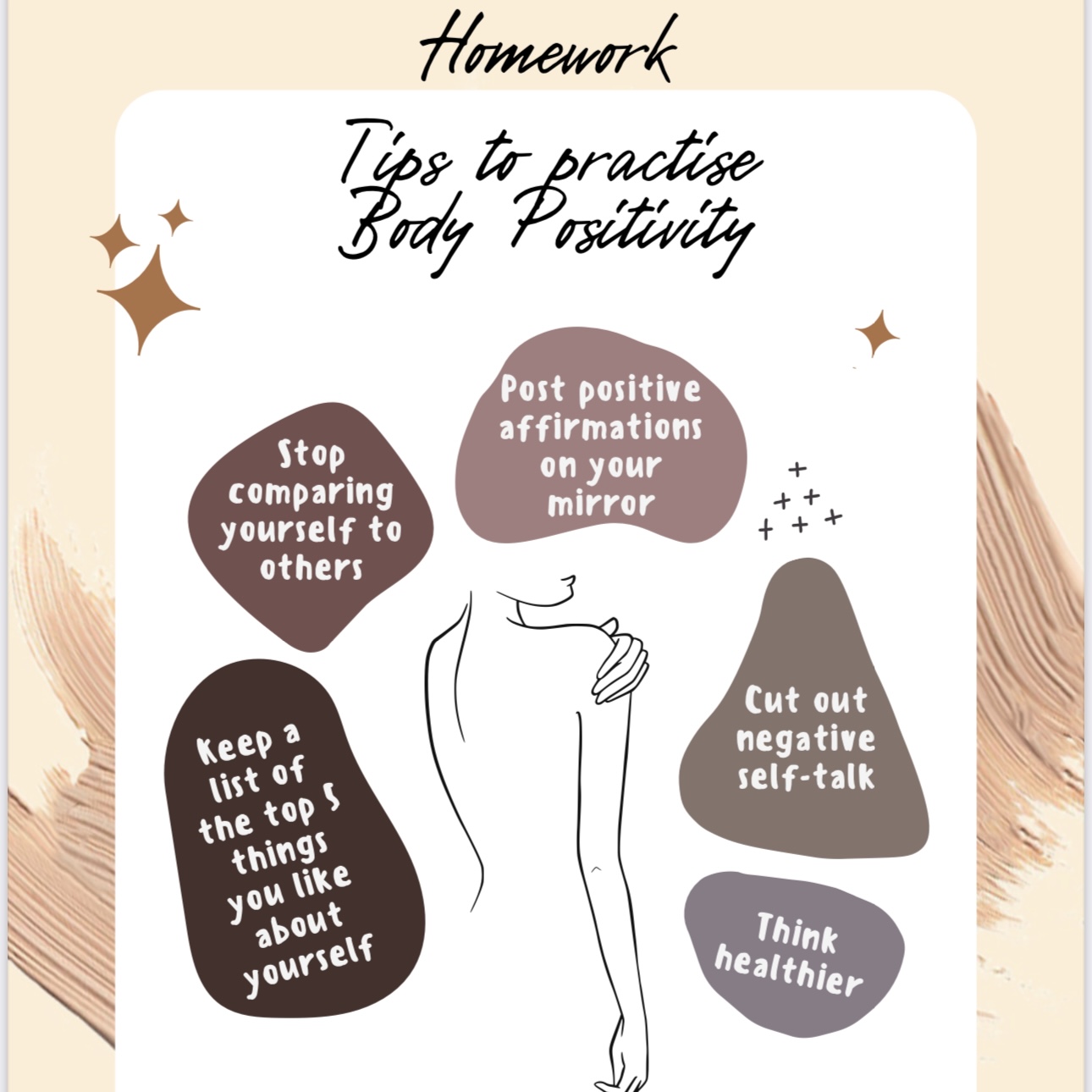 Готовый урок по теме Body positivity (онлайн, интерактивный PDF) | Fourth Image