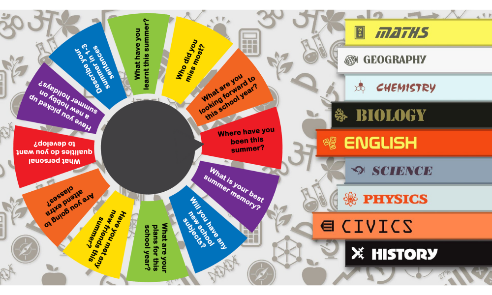 New school year speaking wheel | First Image