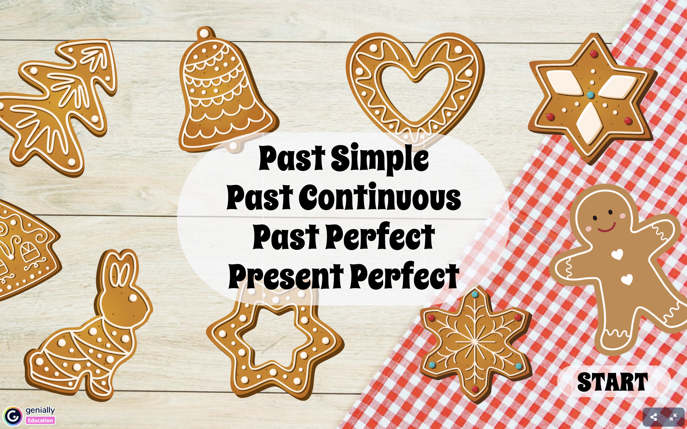Печеньки Past Simple, Past Continuous, Present Perfect и Past Perfect | First Image