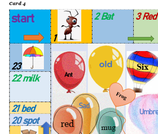 Reading elementary tasks | Fourth Image