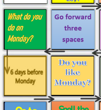 Days of the week | Third Image