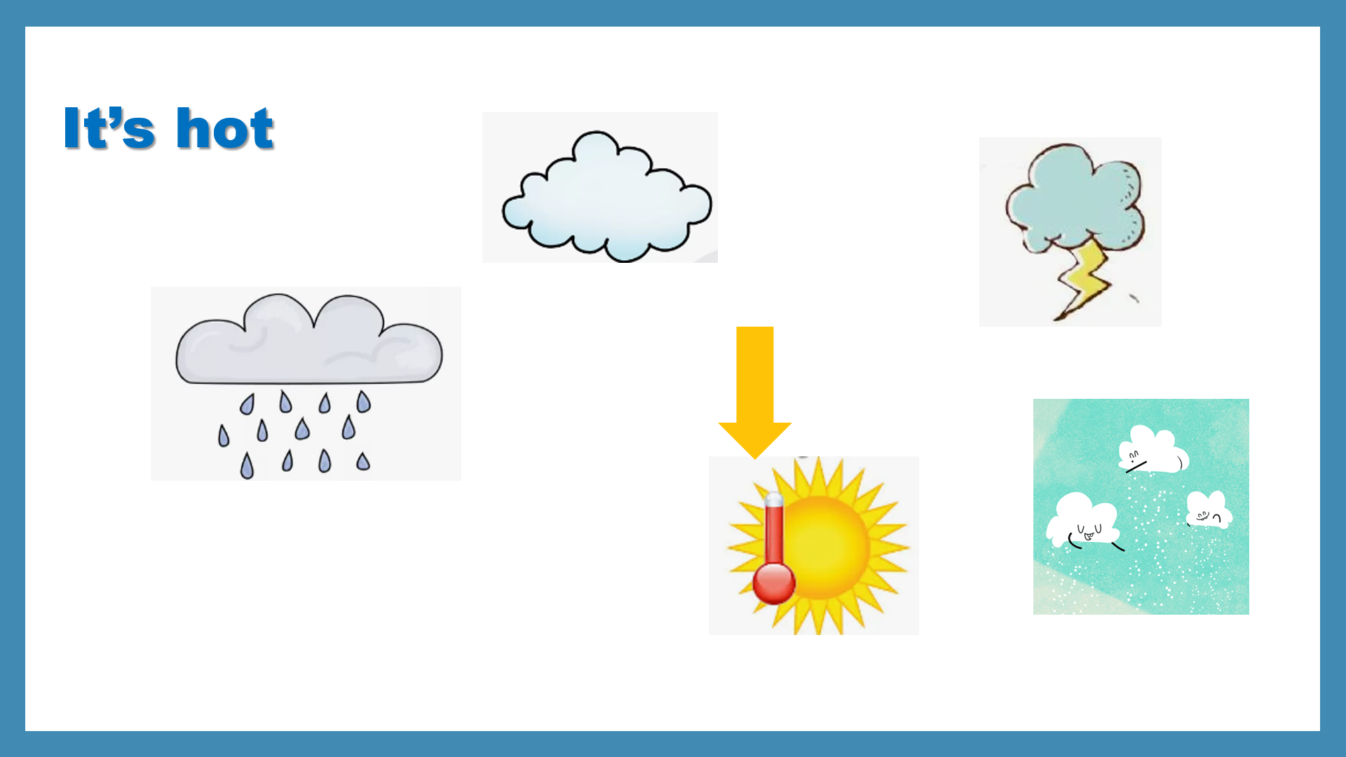 What's the weather like | Third Image